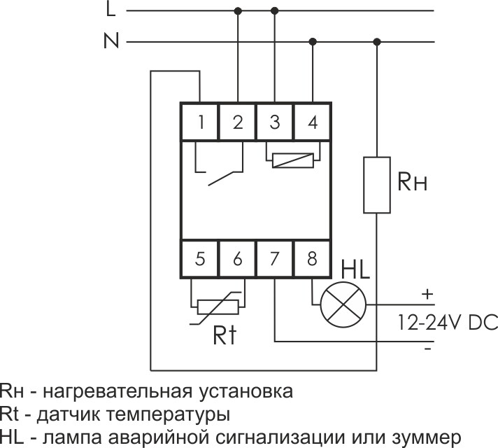 Регулятор температуры RT-820М (t от -30 до +140С), 230 В 50 Гц