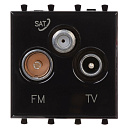TV-FM-SAT "Черный квадрат", "Avanti", 2 мод.-Розетки антенные (телевизионные, мультимедийные) - купить по низкой цене в интернет-магазине, характеристики, отзывы | АВС-электро